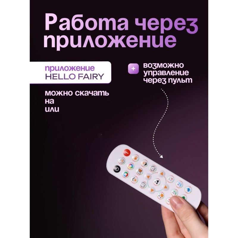 2025年トレンドUSBスマートLEDカーテンストリングライ - Home Decor Color Trends 2025 のレビューと価格
