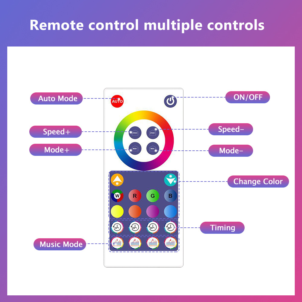 クリエイティブなデスクランプ,WiFi 5V,usb,rgb - Home Decor Free App のレビューと価格